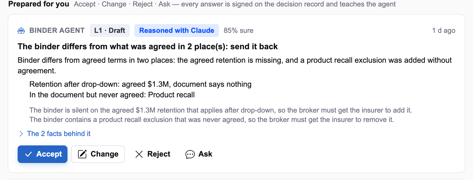 The binder agent's finding on an illustrative deal: the binder differs from what was agreed in two places, with Accept, Change, Reject and Ask
